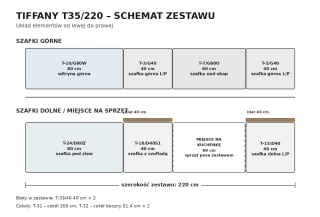 Zestaw kuchenny tiffany 220 cm - biały połysk / szary połysk