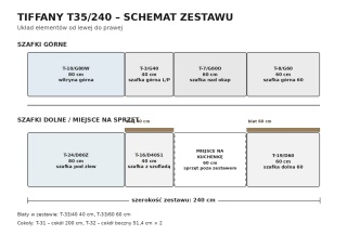 Zestaw kuchenny tiffany 240 cm - biały połysk / szary połysk