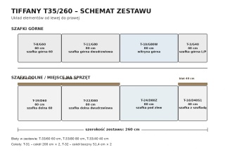 Zestaw kuchenny tiffany 260 cm - biały połysk / szary połysk