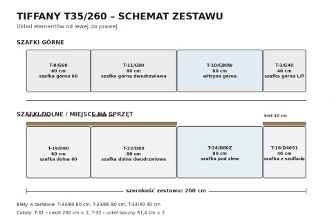 Zestaw kuchenny tiffany 260 cm - biały połysk / szary połysk
