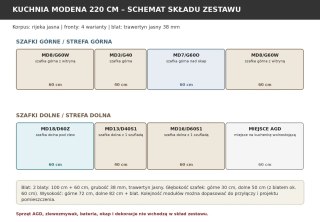 Kuchnia Modena 220 cm z blatem - Buk / biały połysk