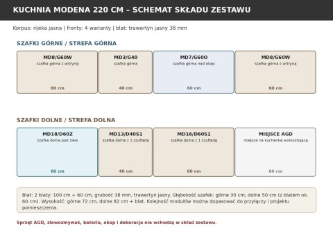 Kuchnia Modena 220 cm z blatem - Rijeka jasna / Rijeka ciemna