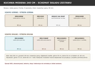 Kuchnia Modena 240 cm z blatem - Buk / biały połysk