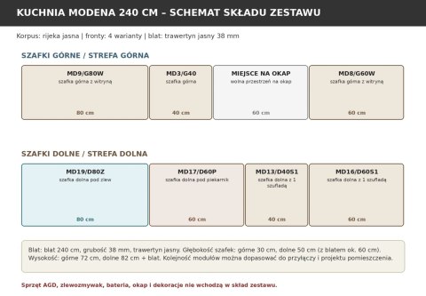 Kuchnia Modena 240 cm z blatem - Rijeka ciemna / Rijeka jasna
