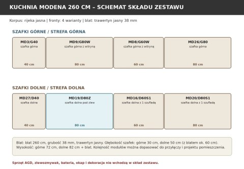 Kuchnia Modena 260 cm z blatem - Biały połysk / grafit mat