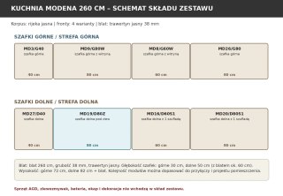 Kuchnia Modena 260 cm z blatem - Rijeka jasna / Rijeka ciemna