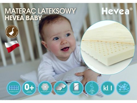 Materac lateksowy Hevea Baby 120x60 (Aegis Natural Care)