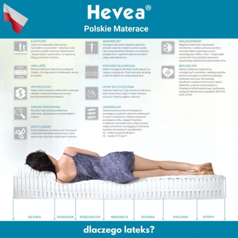 Materac lateksowy Hevea Junior Max 170x80 (Aegis Natural Care)