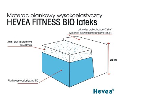 Materac z lateksem Hevea Fitness Bio Lateks 200x180 (Bamboo)