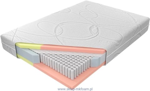 Materac Adam i Ewa Multi 200x200 - dla par, pokrowiec Silver Active | M&K Foam