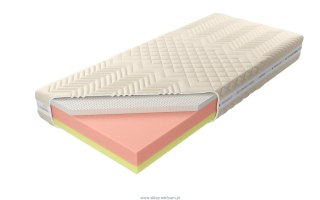 Materac Czwarty Etap Embrace 100x200 - lateksowy, pokrowiec Silver Active | M&K Foam