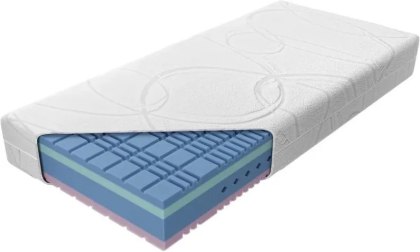 Materac Kontur Hybryd H2 90x200 - piankowy, pokrowiec Aloe Vera | M&K Foam