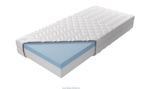 Materac Medivis Talalay Blue H2 90x200 - lateksowy, pokrowiec Alergik | M&K Foam