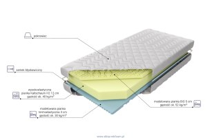 Materac Memory Bio 140x200 - piankowy, pokrowiec Tencel | M&K Foam