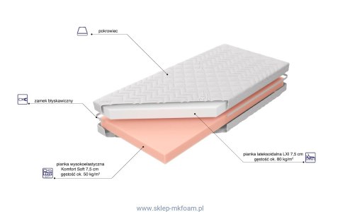 Materac Junior Soft LXI 100x200 - dziecięcy, pokrowiec Aloe Vera | M&K Foam