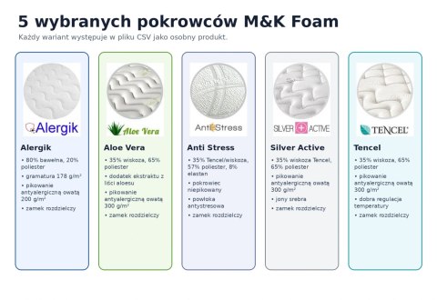 Materac Pocket High H3 120x200 - kieszeniowy, pokrowiec Alergik | M&K Foam