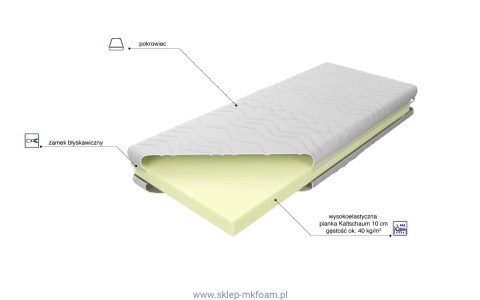Materac Junior 100x200 - dziecięcy, pokrowiec Alergik | M&K Foam