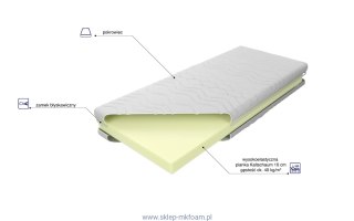 Materac Junior 140x200 - dziecięcy, pokrowiec Alergik | M&K Foam