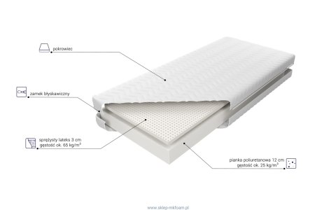 Materac Kombilateks 15 120x200 - lateksowy, pokrowiec Aloe Vera | M&K Foam