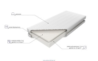Materac Kombilateks 15 90x200 - lateksowy, pokrowiec Silver Active | M&K Foam