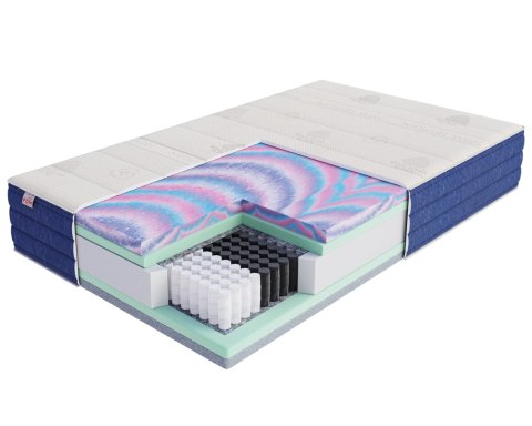 Materac ZEN 90x200 - DUAL | FDM