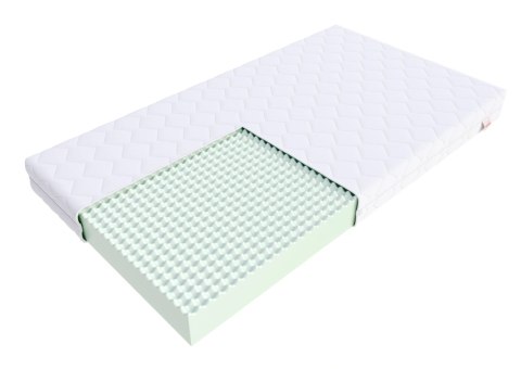 Materac EASY 180x200 - wariant standardowy | FDM