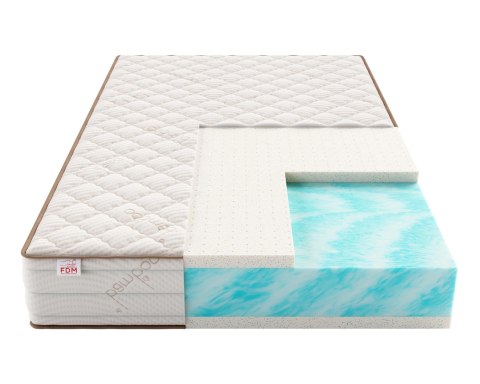 Materac MARETTO 120x200 - BAMBOO BORDER (z zamkiem) | FDM