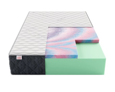 Materac MERIDO 180x200 - SILVERCARE BORDER (z zamkiem) | FDM