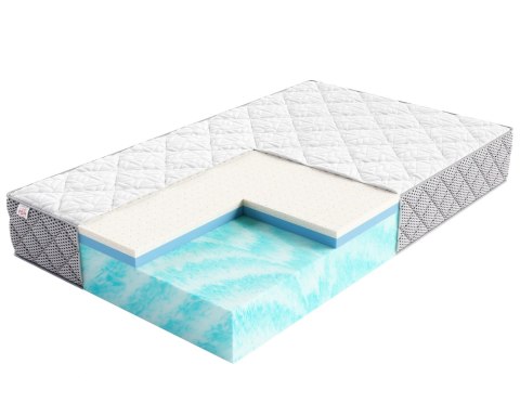 Materac MODERNOS 200x200 - NANO BORDER (z zamkiem) | FDM