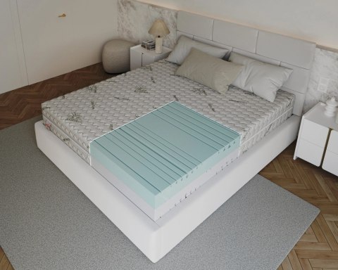 Materac RAVEL 140x200 - ALOEVERA | FDM