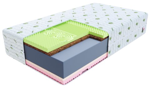 Materac SAVONA 140x200 - ALOEVERA | FDM