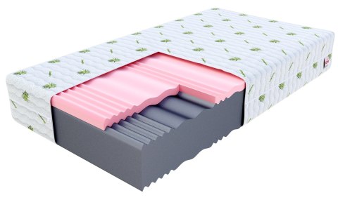 Materac SELECT 160x200 - 10 V4 JERSEY | FDM