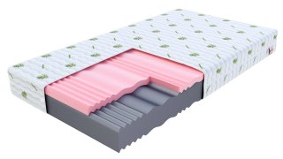 Materac SELECT 90x200 - 10 V4 JERSEY | FDM