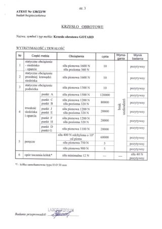 GOTARD fotel gabinetowy czarny
